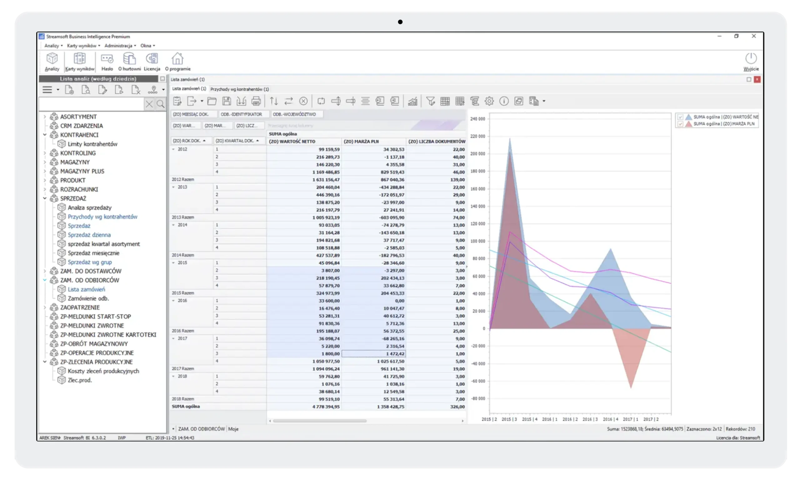Moduł business intelligence 1 Streamsoft Kraków