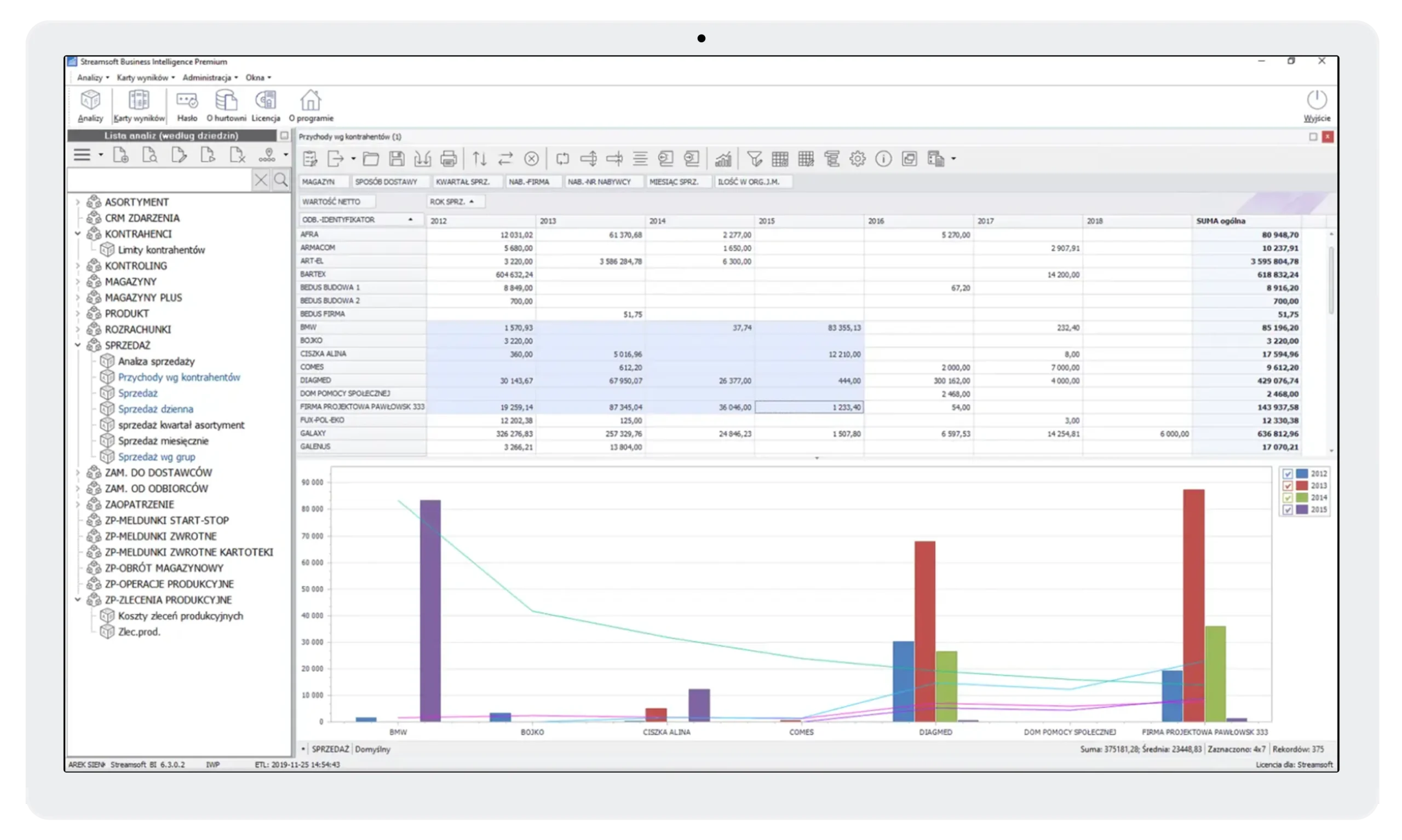 Moduł business intelligence 3 Streamsoft Kraków