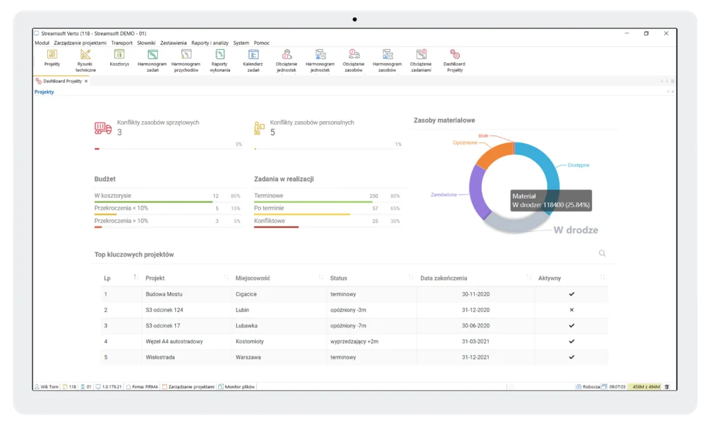 Moduł zarządzanie projektami 1 Streamsoft Kraków