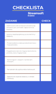Checklista wdrożenie ERP