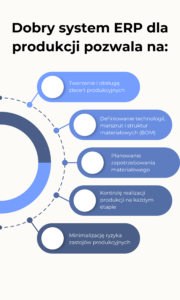 Dobry system ERP dla produkcji pozwala na