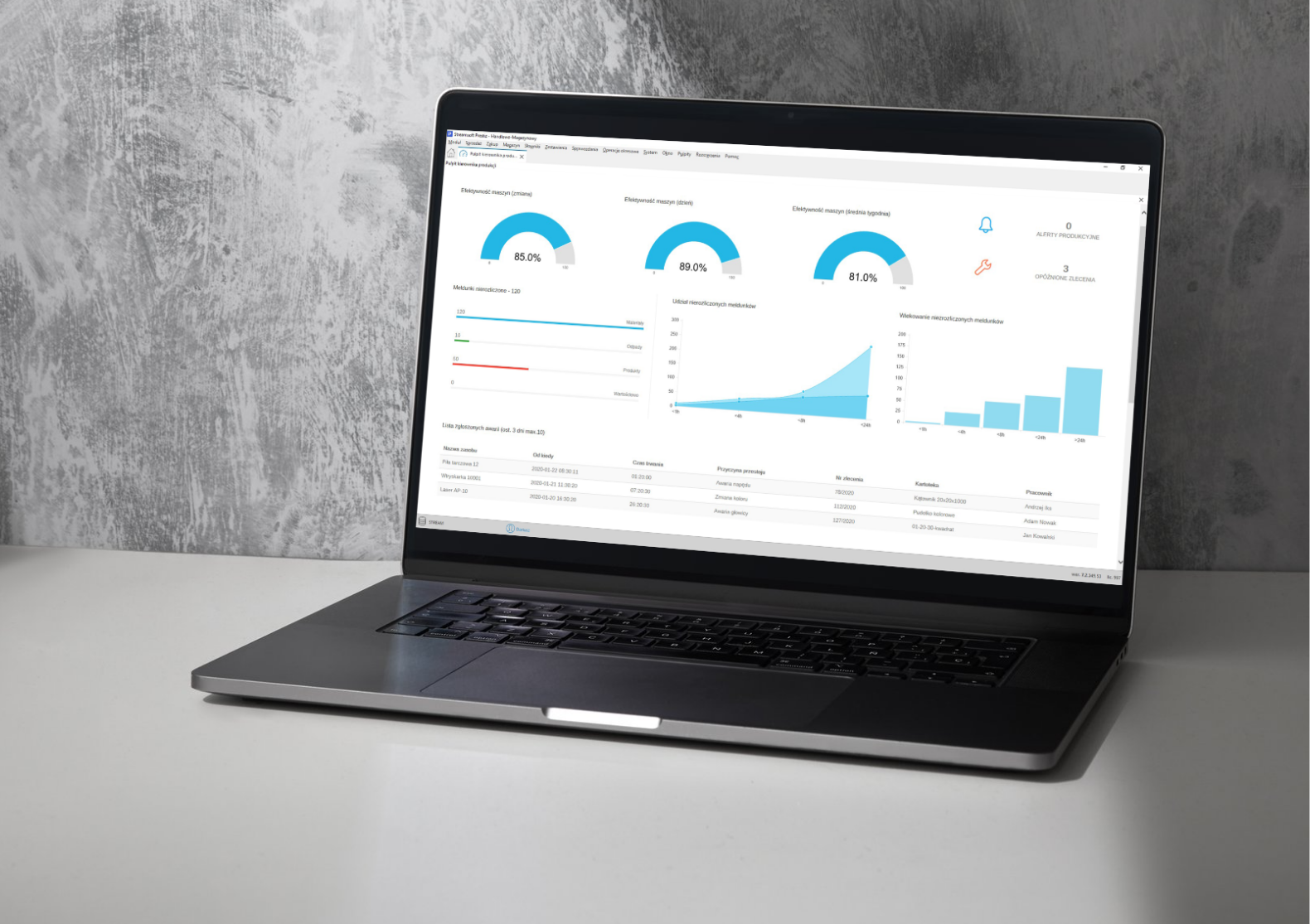 Jak policzyć marżę na produkcji? Praktyczny przewodnik dla właścicieli i dyrektorów produkcji 